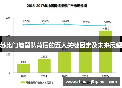 苏比门迪留队背后的五大关键因素及未来展望