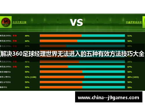 解决360足球经理世界无法进入的五种有效方法技巧大全