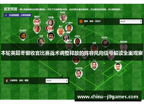 本轮英超冬窗收官比赛战术调整释放的阵容风向信号解读全面观察