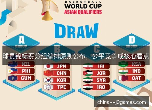 球员锦标赛分组编排原则公布，公平竞争成核心看点